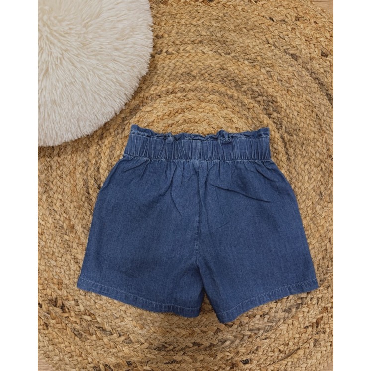 SHORT FLUIDE